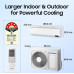Air Conditioner: Samsung 1.5 Ton 5 Star (5-in-1 Convertible Cooling, 2023 Model, Stabilizer Free Operation (100-290 V Range), AR18CYNZABE) Inverter Split AC